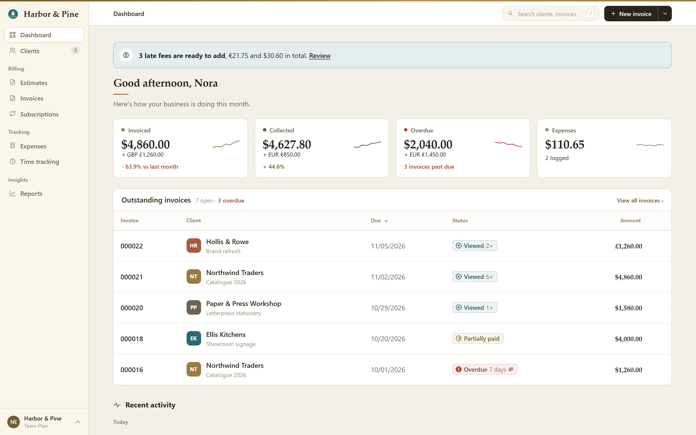 The BillGrid dashboard: invoiced, collected and overdue totals above the outstanding invoices