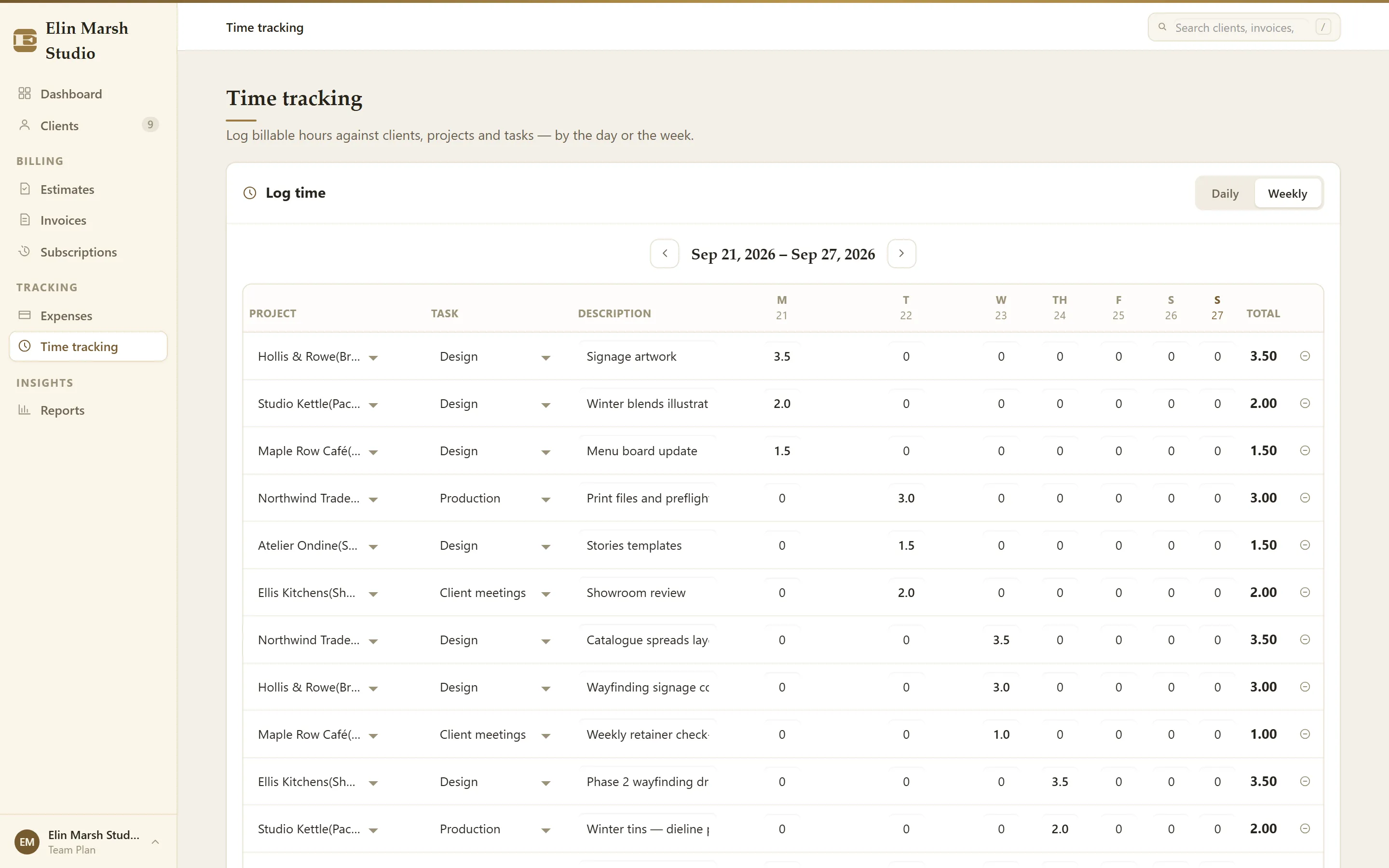 A weekly timesheet with hours by project and task